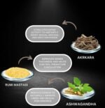 Rustam e Azam Gold (Trial Pack) - Image 6